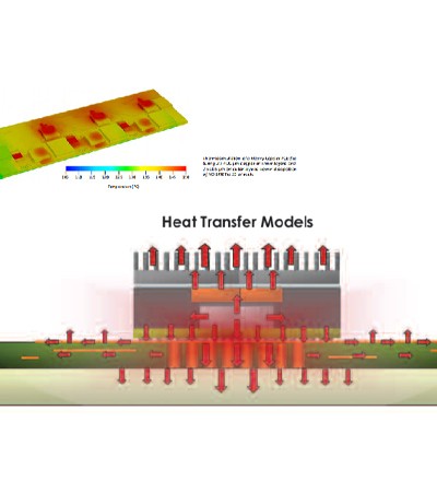 PCB热管理解决方案